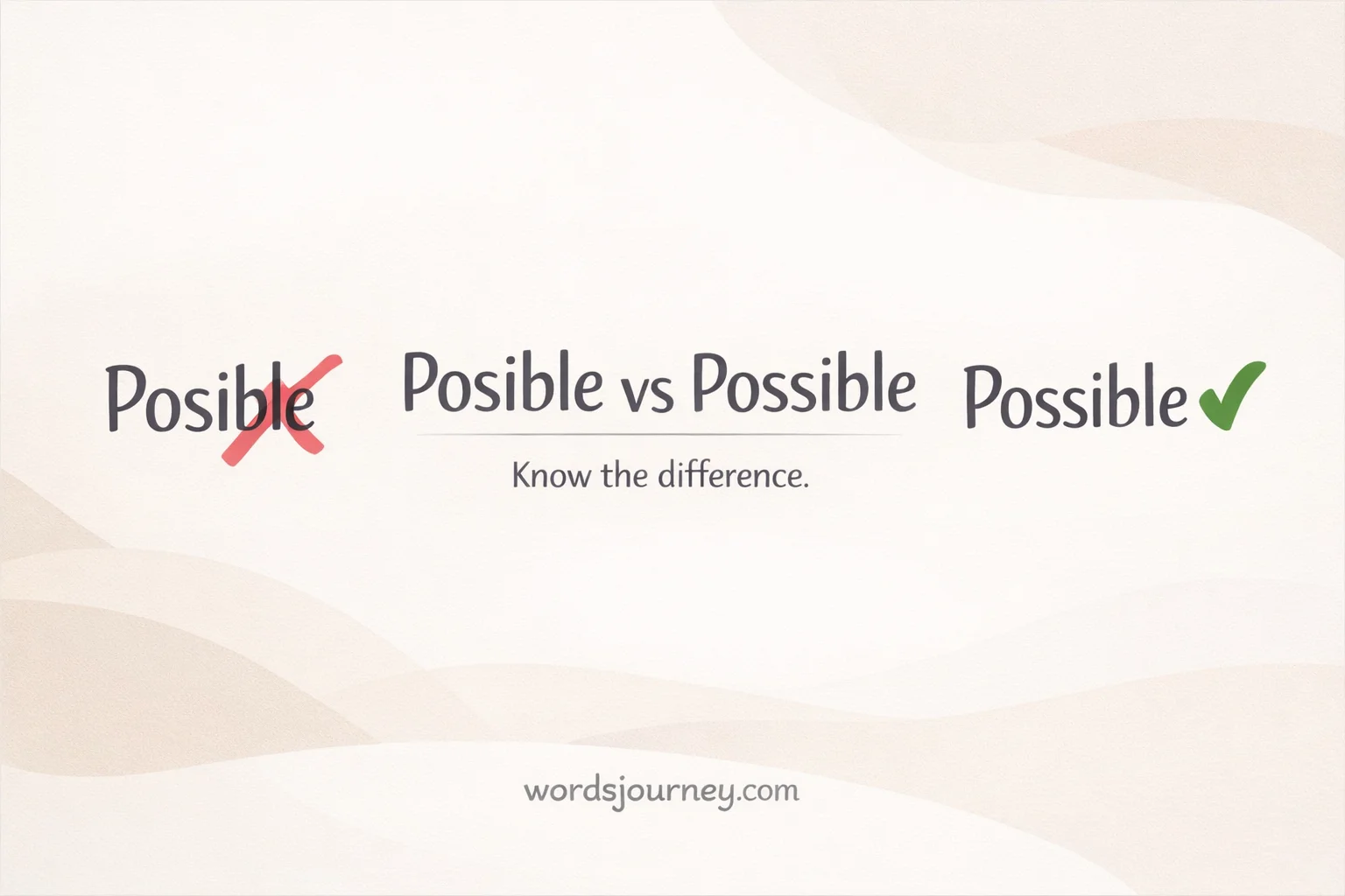 Posible vs Possible