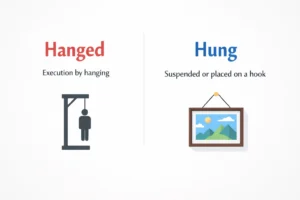 Hanged vs Hung