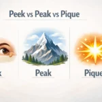 peek-vs-peak