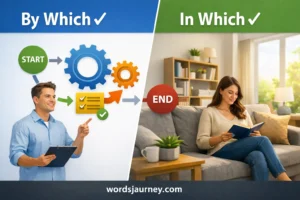 By Which vs. In Which