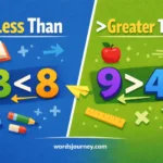 Less Than vs Greater Than