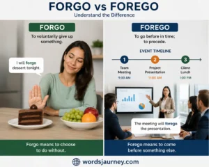 forgo-vs-forego