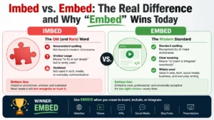 Imbed vs. Embed: