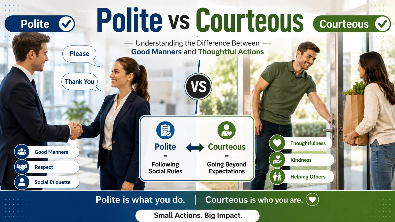Polite vs Courteous comparison showing good manners, social etiquette, kindness, empathy, and thoughtful actions in everyday situations.